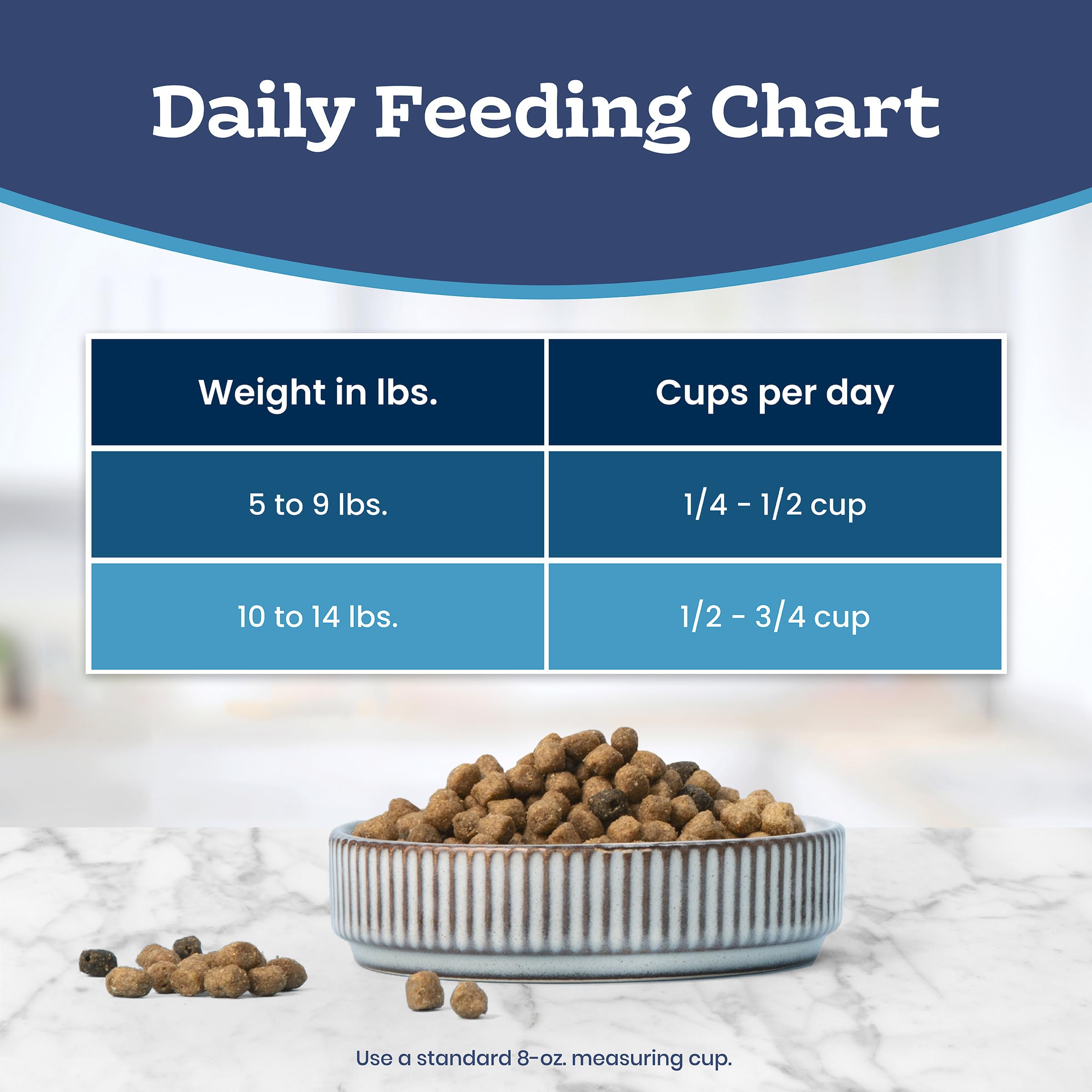 Blue Buffalo Tastefuls Chicken & Brown Rice Recipe Sensitive Stomach Adult Dry Cat Food, Real Chicken First, Deliciously Healthy Natural Cat Food, Natural Ingredients, Supports Digestion, 6.8kg Bag 🍁 All In One Marketplace Canada