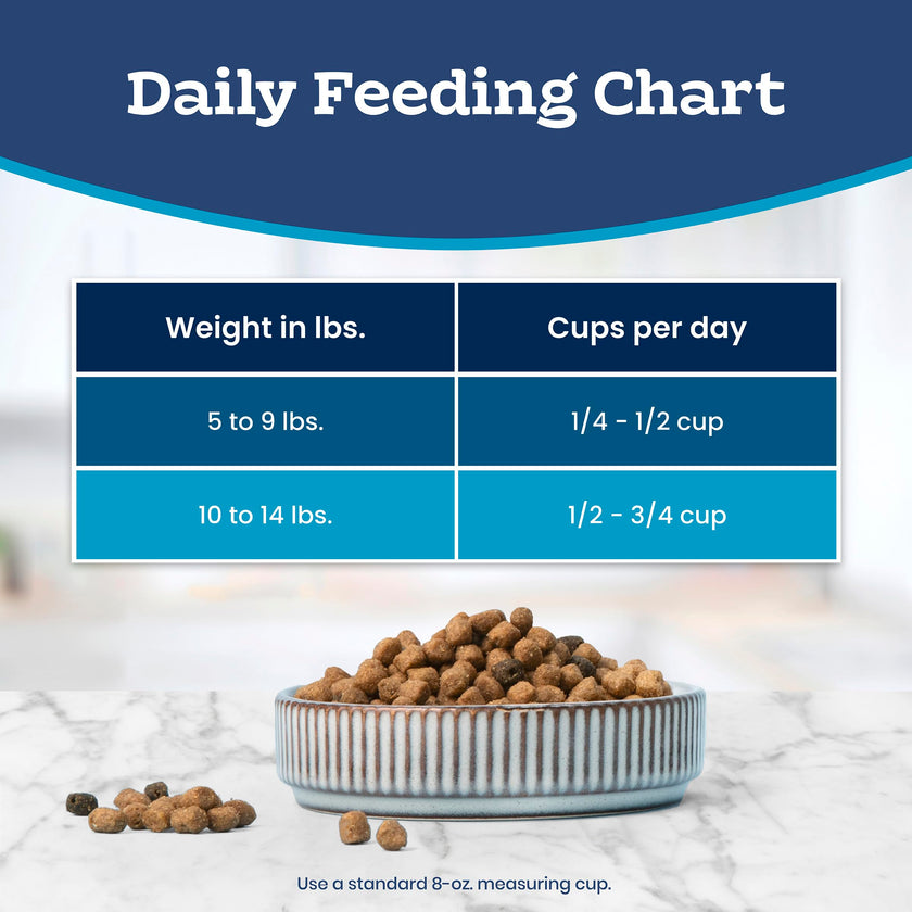 Blue Buffalo Tastefuls Chicken & Brown Rice Recipe Sensitive Stomach Adult Dry Cat Food, Real Chicken First, Deliciously Healthy Natural Cat Food, Natural Ingredients, Supports Digestion, 6.8kg Bag 🍁 All In One Marketplace Canada