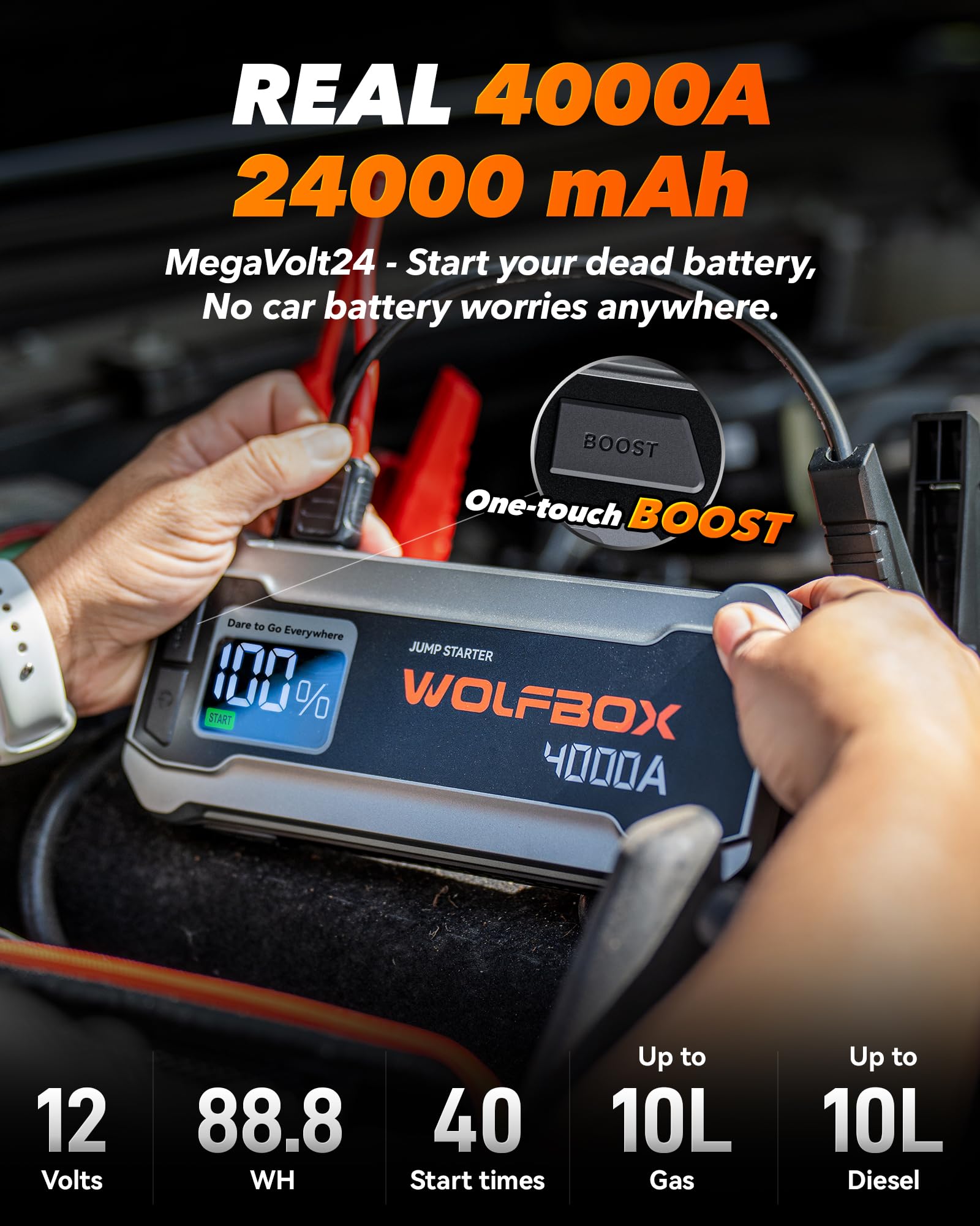 WOLFBOX MV24 4000A Jump Starter,12V Car Booster Pack with 65W Quick Charger,LED Display, 88.8Wh Portable Jump Starter Battery (10L Gas 10L Diesel Engine) with LED Light, Jumper Cables 🍁 All In One Marketplace Canada