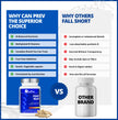 CanPrev Adult Multi, 60 V-Caps 30-Day Supply - Non-GMO and Gluten-Free - High-Potency Multivitamin and Multi-Mineral Formula - Iron-Free - Easy to Digest - Complete Daily Vitamins and Minerals 🍁 All In One Marketplace Canada