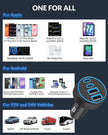 iPhone 17 16 15 Car Charger Fast Charging, 90W 4-Port USB C Fast Car Charger Cigarette Lighter Adapter with 240W 3FT USB-C Cable for iPhone 17/Air/17 Pro/17e/16/15 Pro Max/Plus/16e, iPad, Android 🍁 All In One Marketplace Canada