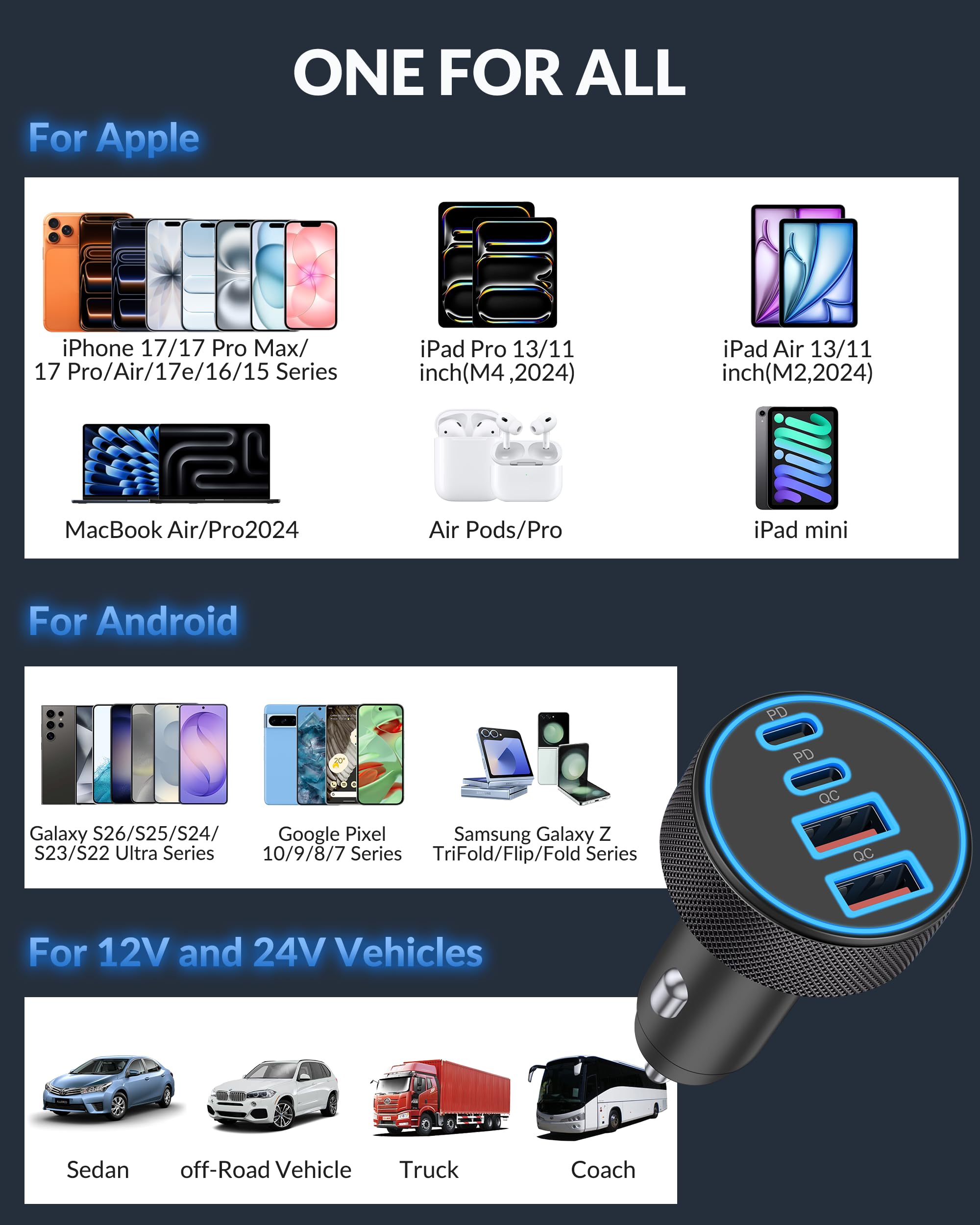 iPhone 17 16 15 Car Charger Fast Charging, 90W 4-Port USB C Fast Car Charger Cigarette Lighter Adapter with 240W 3FT USB-C Cable for iPhone 17/Air/17 Pro/17e/16/15 Pro Max/Plus/16e, iPad, Android 🍁 All In One Marketplace Canada