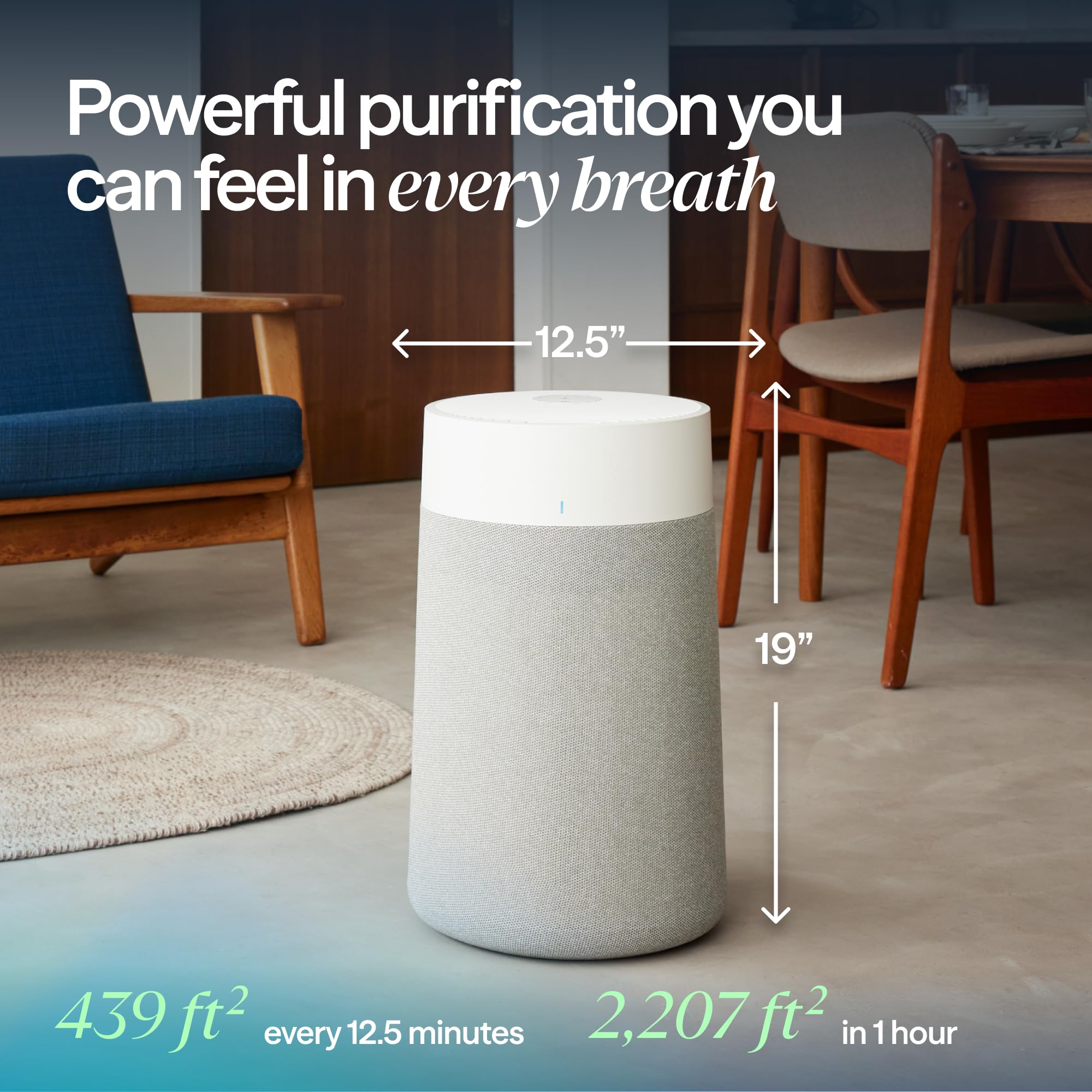 BLUEAIR Blue Pure 311i Max Smart Air Purifier for Medium Rooms up to 2,107 Sq Ft HEPASilent Air Cleaner for Pets Allergies Smoke & Dust WiFi Air Purifier with Auto Mode Quiet Air Purifier for Bedroom 🍁 All In One Marketplace Canada
