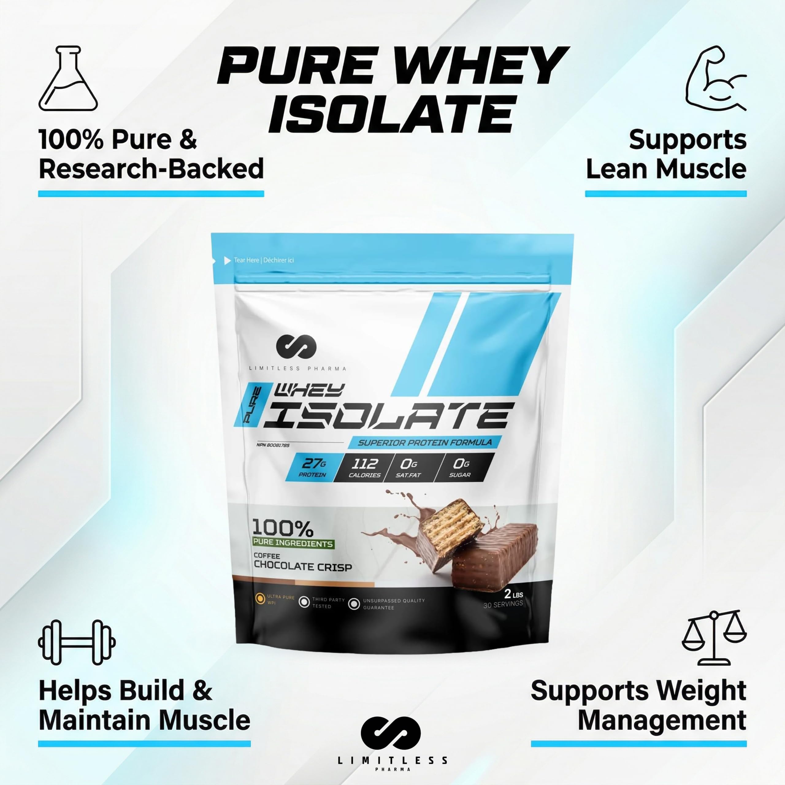 Limitless Pharma Pure Whey Isolate | High Protein Whey Isolate Powder | 27g Protein, 6g BCAAs, Sugar Free, Gluten Free, Low Carb, Low Lactose | 30 Servings, 2LB (Vanilla) 🍁 All In One Marketplace Canada