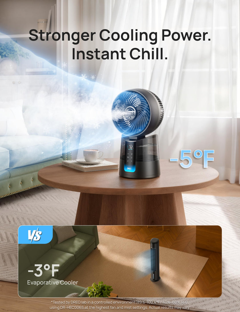 DREO TurboCool Misting Fan 516S, 150°+30°Omni-directional Oscillating Cooling Desk Fans that Blow Cold Air, 26 ft/s,Evaporative Air Cooler, 20dB, 6 Speeds 2 Modes, Remote & APP, RGB, Indoor, Grey 🍁 All In One Marketplace Canada
