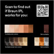 Braun IPL, Laser Hair Removal for Women & Men, Skin i-Expert IPL 7, Smart At-Home Laser with Venus Razor + 3 Heads + App, PL7243 🍁 All In One Marketplace Canada