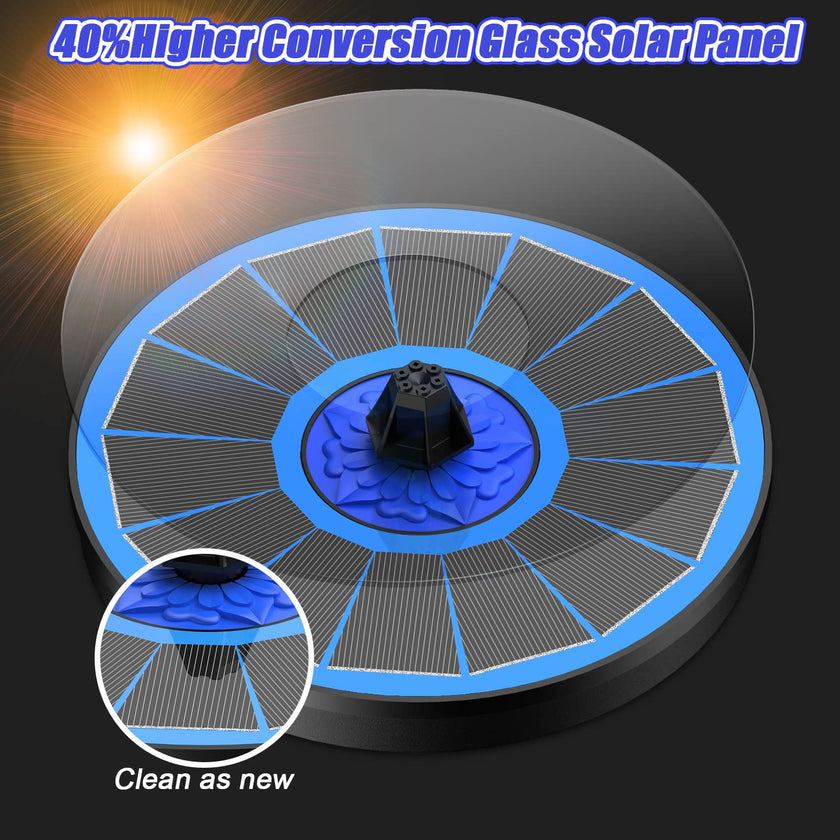 SZMP Solar Fountain Upgrade, 3.5W Solar Powered Bird Bath Fountains with Flower, Outdoor Water Feature Solar Fountain Pump with 7-in-1 Nozzles, 4 Fixed Pipes for Humingbirds, Birdbath, and Garden 🍁 All In One Marketplace Canada