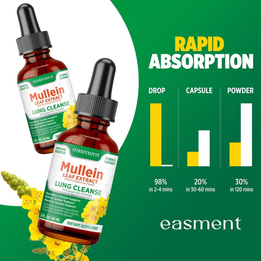 Easment Mullein Leaf Extract Drops for Lungs – Herbal Supplement for Lung Cleanse, Mucus & Phlegm Relief – Alcohol-Free Liquid 🍁 All In One Marketplace Canada