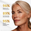 Retinol Cream for Face - Face Moisturizer with Hyaluronic Acid, Collagen - Lightweight Day and Night for Women and Men - Facial Cream, Neck & Décolleté - Non-Comedogenic, 50 ML 🍁 All In One Marketplace Canada