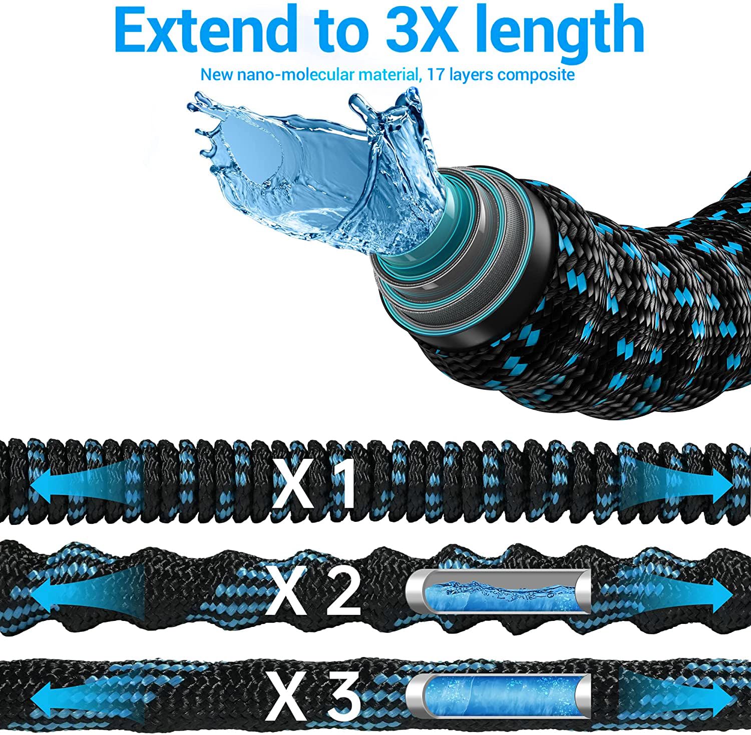 200 ft Expandable Garden Hose with 10 Spray Nozzle - Heavy Duty Superior Strength 3750D - 4 -Layer Latex Core - Expanding Water Hoses - Extra Strong Brass Connectors/Storage Bag 🍁 All In One Marketplace Canada