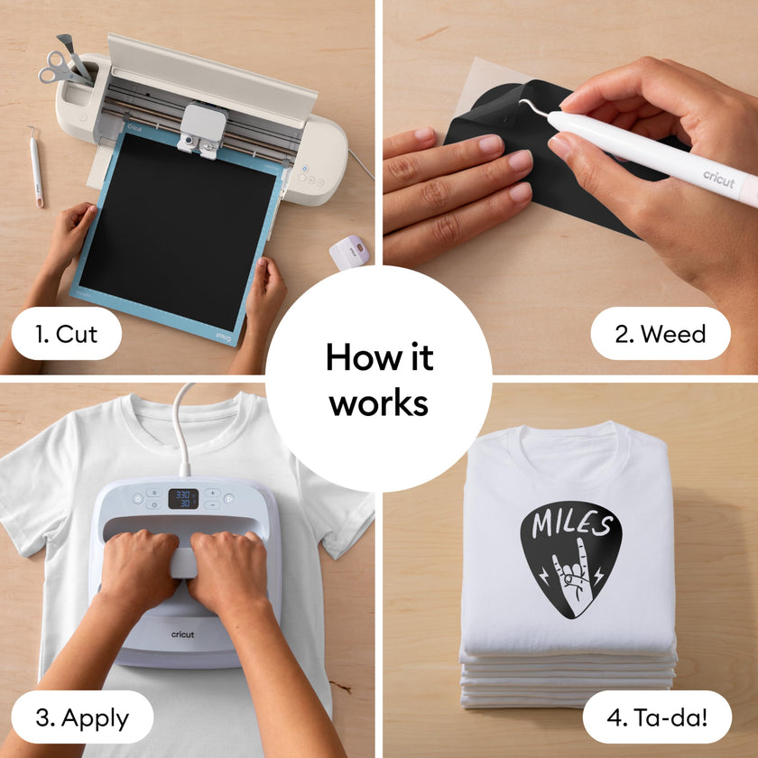 Cricut® Value Iron-On - Black (12 in x 20 ft) - HTV Heat Transfer Vinyl 🍁 All In One Marketplace Canada