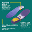 Dr. Scholl's Prevent Pain Protective Insoles, Protect Against Foot, Knee, Lower Back Pain, Promote Foot Health & Wellness, Trim to Fit Insert, Women Shoe Size 8-14, 1 Pair 🍁 All In One Marketplace Canada