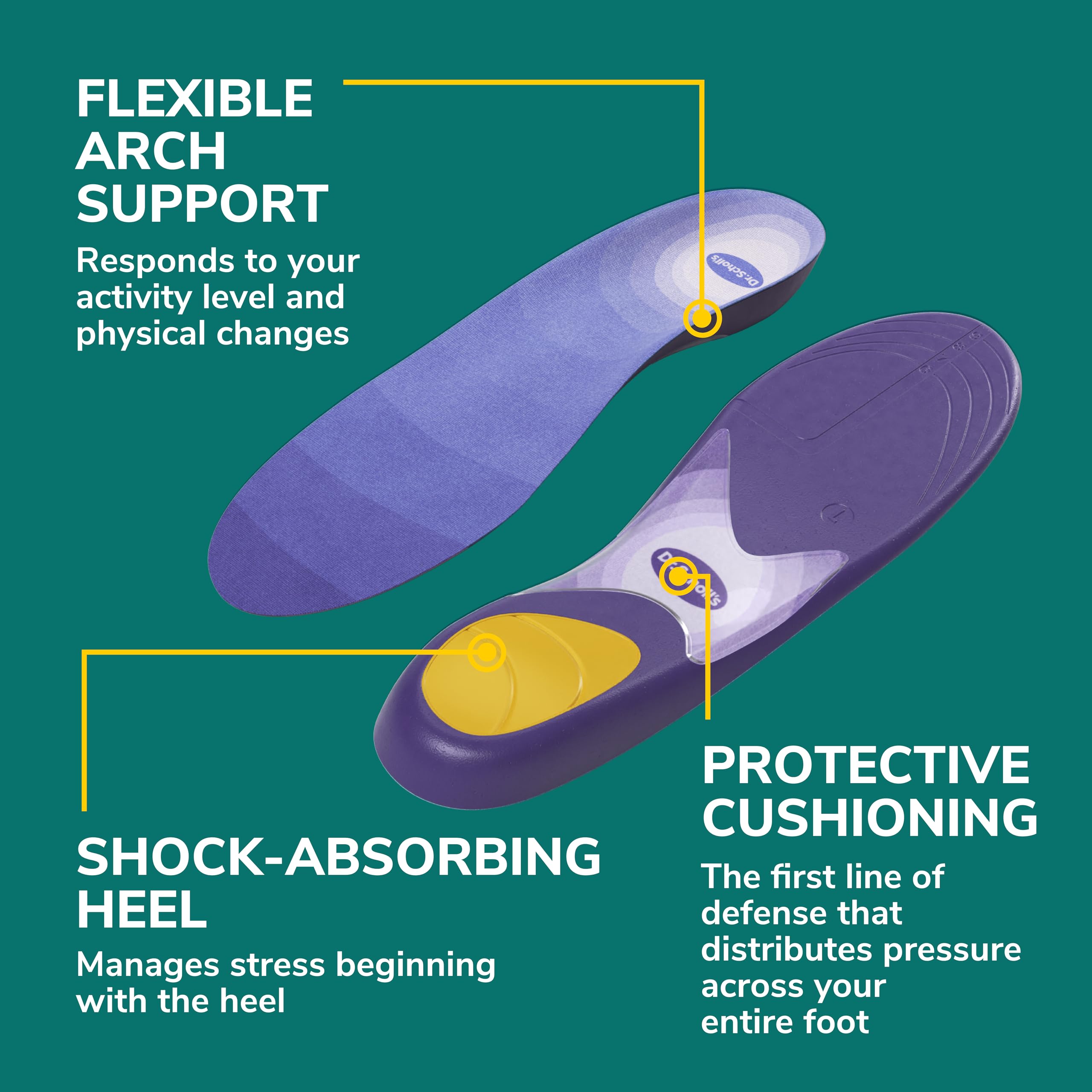 Dr. Scholl's Prevent Pain Protective Insoles, Protect Against Foot, Knee, Lower Back Pain, Promote Foot Health & Wellness, Trim to Fit Insert, Women Shoe Size 8-14, 1 Pair 🍁 All In One Marketplace Canada