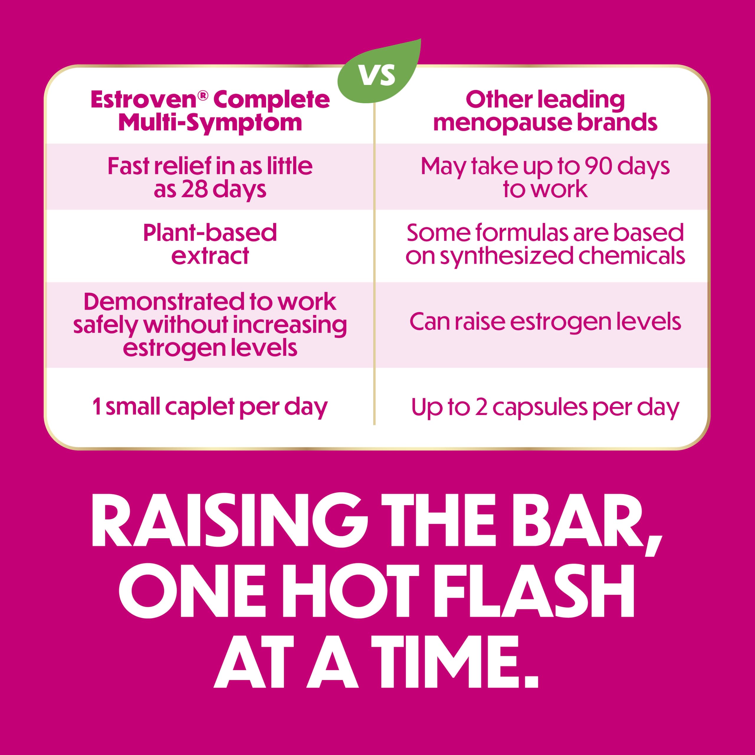 Estroven Complete Multi-Symptom Menopause Supplement for Women, 28 Ct., Clinically Proven Ingredient Provide Menopause Relief & Night Sweats & Hot Flash Relief* Drug-Free & Non-GMO 🍁 All In One Marketplace Canada