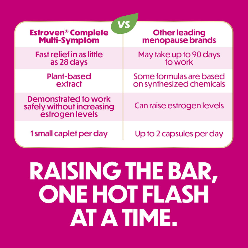 Estroven Complete Multi-Symptom Menopause Supplement for Women, 28 Ct., Clinically Proven Ingredient Provide Menopause Relief & Night Sweats & Hot Flash Relief* Drug-Free & Non-GMO 🍁 All In One Marketplace Canada