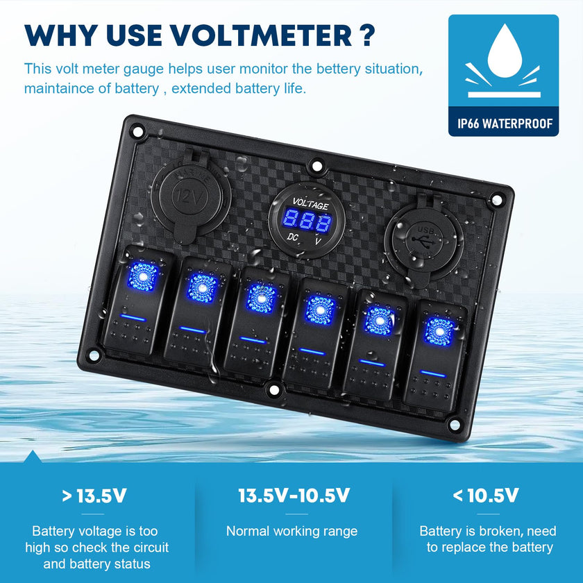 Kohree 6 Gang 12V Switch Panel with Dual QC3.0 USB Slot Socket 🍁 All In One Marketplace Canada