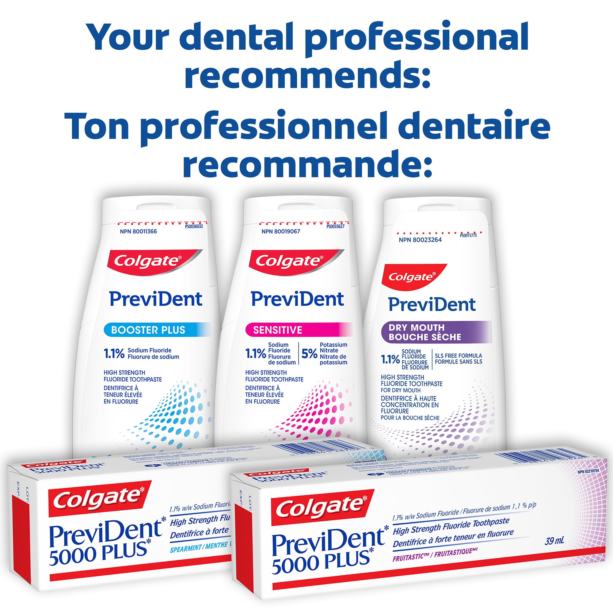 Colgate PreviDent Dry Mouth Toothpaste - Mint, 100mL - Fluoride Enamel Protection, Dry Mouth Teeth Relief, Travel Size - Dentifrice for Daily Oral Care 🍁 All In One Marketplace Canada