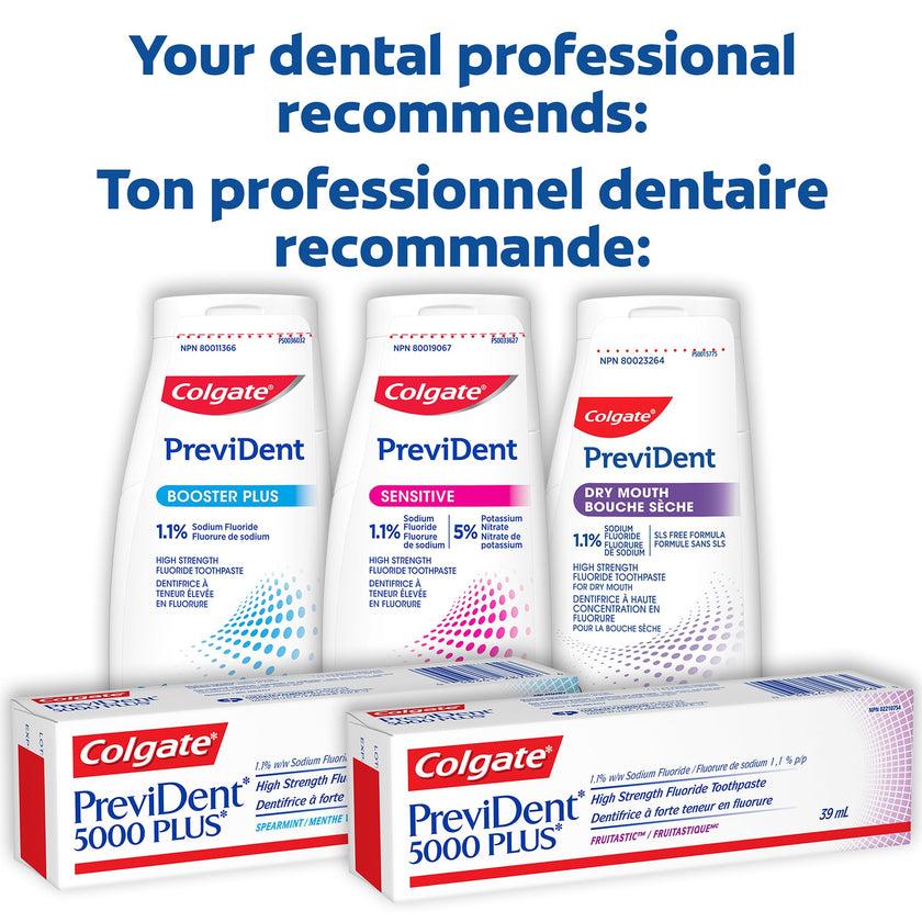Colgate PreviDent Dry Mouth Toothpaste - Mint, 100mL - Fluoride Enamel Protection, Dry Mouth Teeth Relief, Travel Size - Dentifrice for Daily Oral Care 🍁 All In One Marketplace Canada