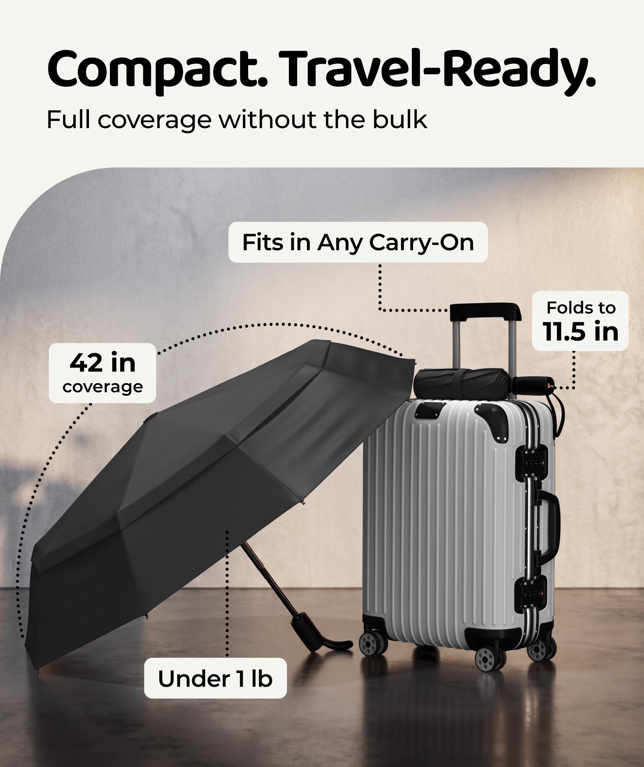 Repel Windproof Travel Umbrella - Compact & Withstands Winds up to 100MPH, Strongest Premium Auto Folding Umbrella for Rain and Sun - Durable, Light & Portable for Women & Men, Fits Backpack & Cars 🍁 All In One Marketplace Canada