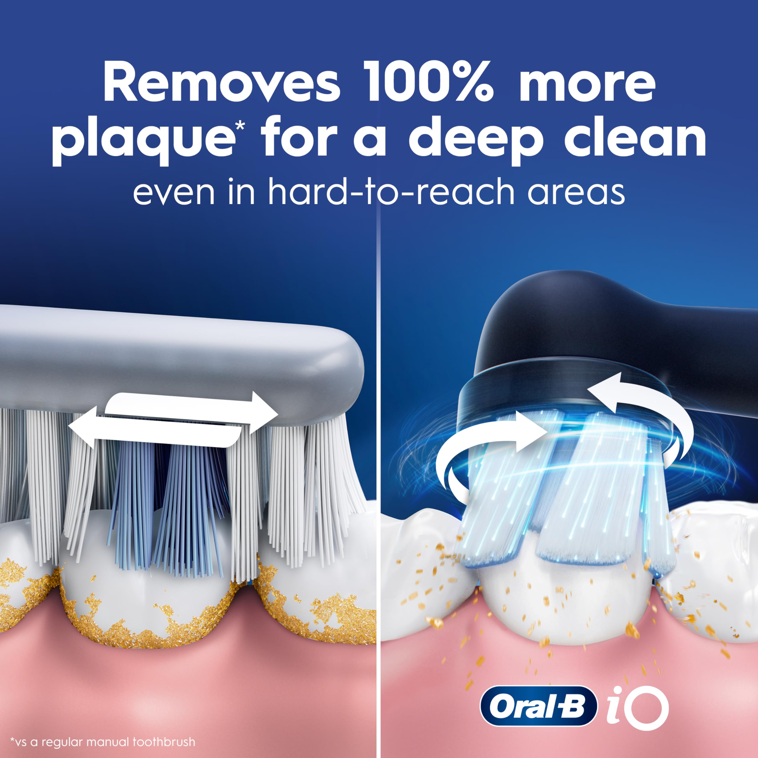 Oral-B iO6 Electric Toothbrush, for a Deep Clean and Whiter Teeth, Black Lava, Rechargeable Electric Toothbrushes, iO Series 6 with 1 Power Toothbrush, 1 Brush Head, and 1 Travel Case 🍁 All In One Marketplace Canada