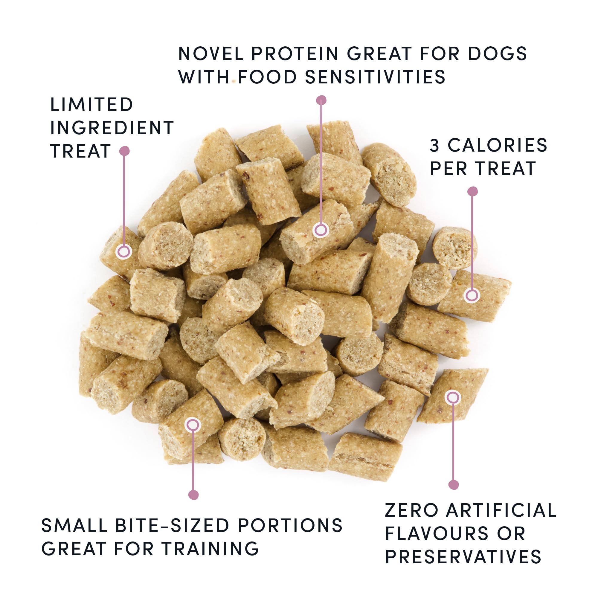 Crumps' Naturals, Mini Trainers Lamb (semi-Moist), 300 g, Dog Treats 🍁 All In One Marketplace Canada
