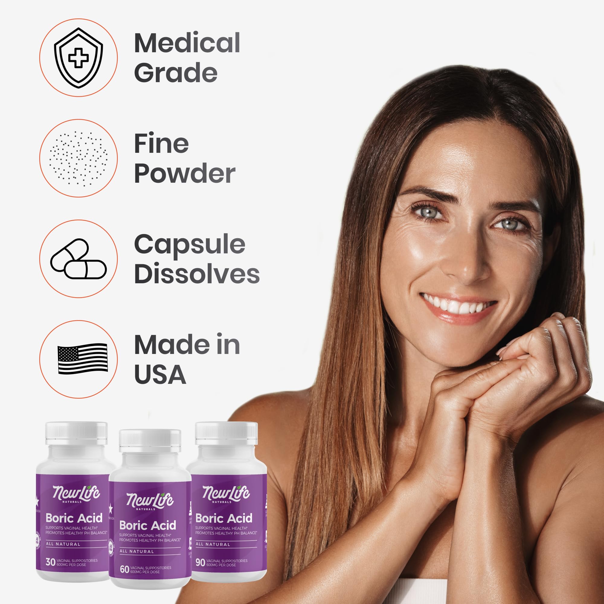 NewLife Naturals - Medical Grade Boric Acid Vaginal Suppositories - 600mg - 100% Pure Womens pH Balance Pills - Yeast Infection & Bacterial Vaginosis - 30 Capsules: Made in USA 🍁 All In One Marketplace Canada