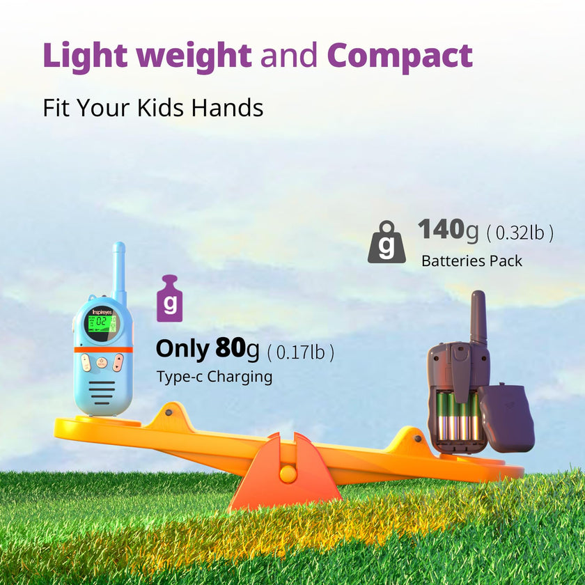 Inspireyes Walkie Talkies for Kids Rechargeable, 48H Working Time 3 Miles Range 22 Channels 2 Way Radio, Outdoor Camping Toys, Family Games,3 Pack 🍁 All In One Marketplace Canada