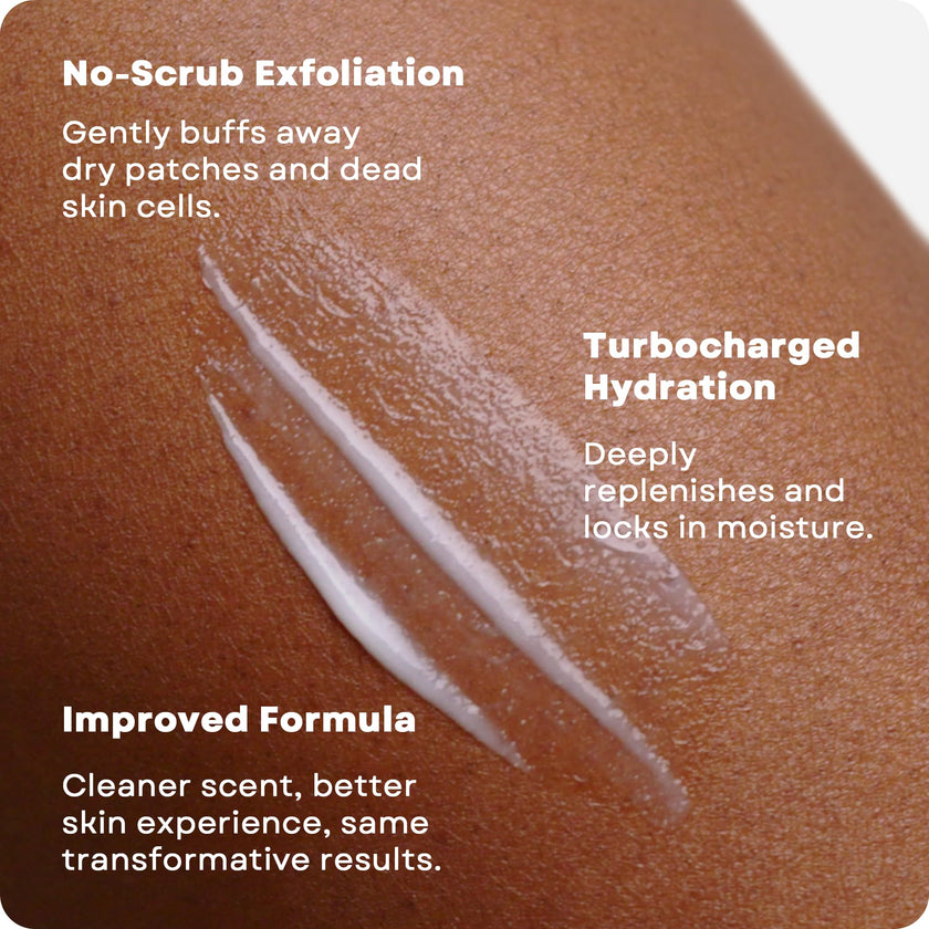 Sandoz Amlactin Daily Moisturizing Body Lotion 12%, Twin Pack 🍁 All In One Marketplace Canada