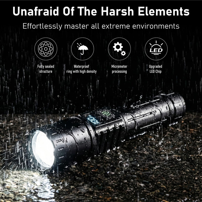 Rechargeable Flashlight 2 Pack, 990000 High Lumens LED Flash Light, Brightest Zoomable Lampe with LCD Digital Display, 5Modes Super Bright Flashlights, Powerful Tactical Flashlight for Outdoor, Gift 🍁 All In One Marketplace Canada