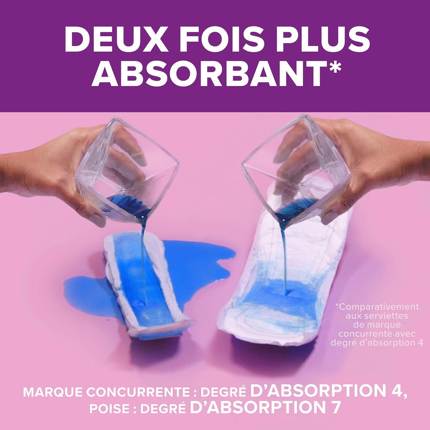 Poise Incontinence Pads for Women/Bladder Leakage Pads/Bladder Control Pads, 7 Drop, Ultra Absorbency, Long Length, 78 Count 🍁 All In One Marketplace Canada