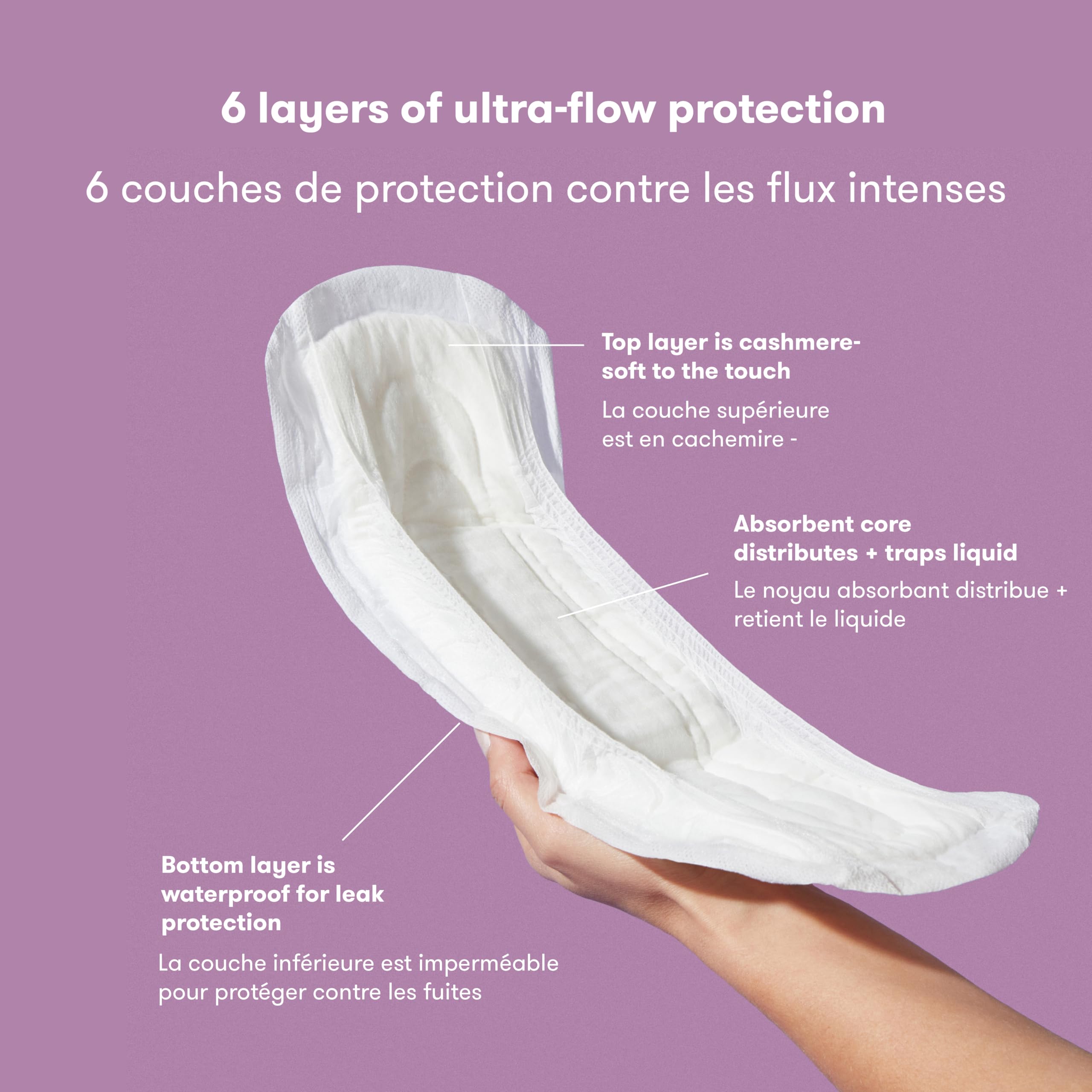 Frida Mom Postpartum Pads, Leak Proof Feminine Care Maxi Pads, 6 Layers of Protection for Maximum Absorbency (18ct) 🍁 All In One Marketplace Canada