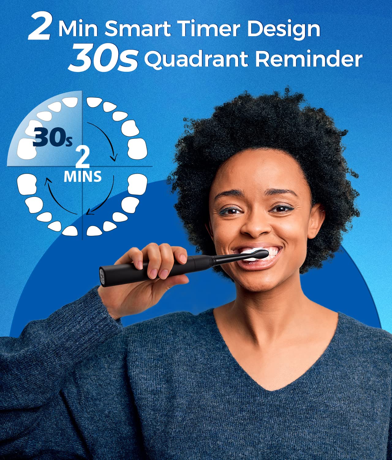TEETHEORY Sonic Electric Toothbrushes for Adults and Kids, 8 Brush Heads Electric Toothbrush with 40000 VPM Deep Clean 5 Modes, Rechargeable Fast Charge 4 Hours Last 30 Days(Black) 🍁 All In One Marketplace Canada