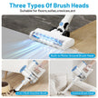 VIPSUN Cordless Vacuum Cleaner with Self-Standing, LED Screen Stick Vacuum Cleaners for Home, Lightweight Powerful Suction Vacuum, 6-in-1 Rechargeable Vacuum for Carpets, Pet Hair, Hardwood Floors 🍁 All In One Marketplace Canada