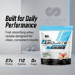 Limitless Pharma Pure Whey Isolate | High Protein Whey Isolate Powder | 27g Protein, 6g BCAAs, Sugar Free, Gluten Free, Low Carb, Low Lactose | 30 Servings, 2LB (Vanilla) 🍁 All In One Marketplace Canada