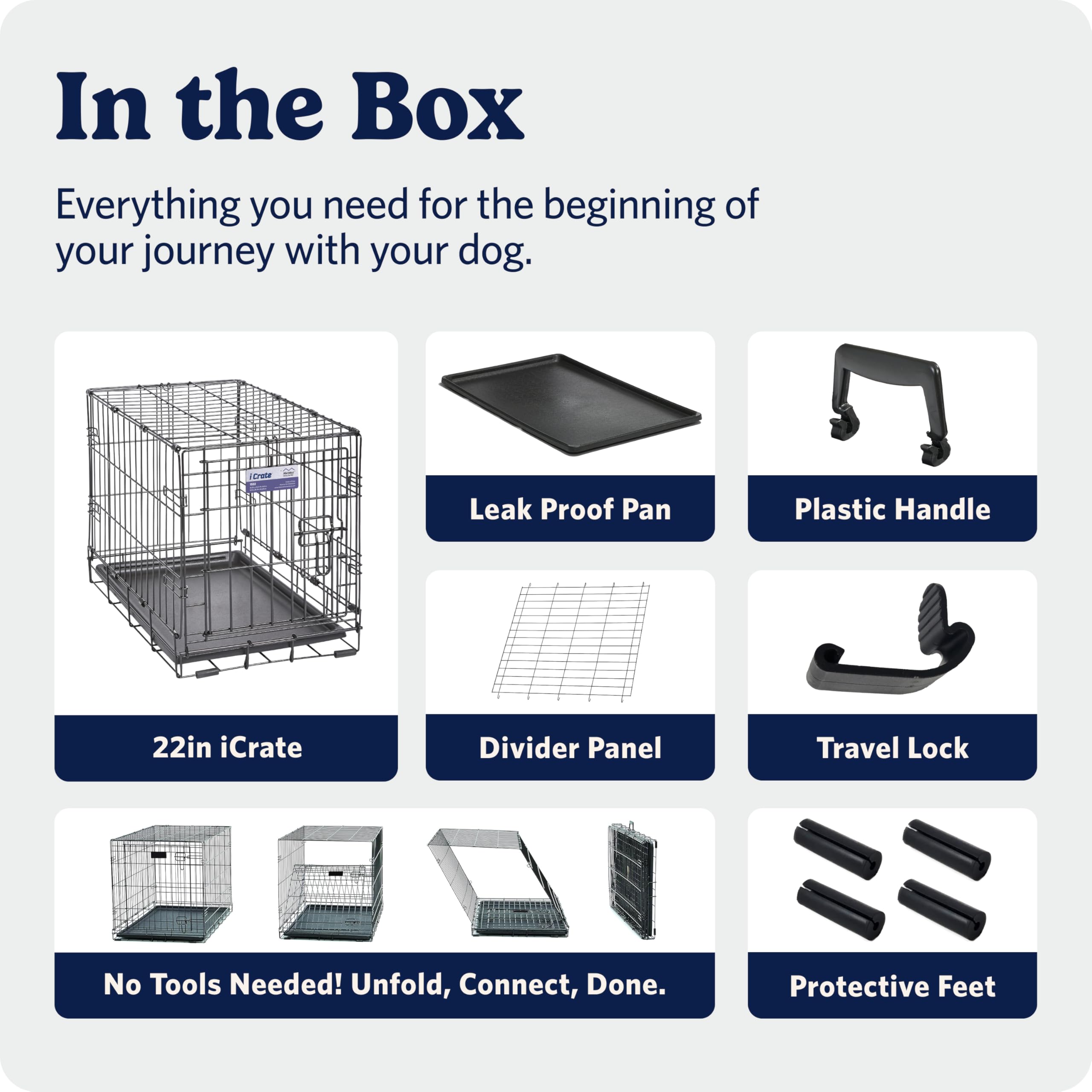 MidWest Homes for Pets 22-Inch iCrate for Extra-Small Breeds, Up to 15 lbs, Single Door Folding Dog Crate with Divider Panel, Leak-Proof Tray & Secure Latch, Portable, Durable & Easy to Assemble 🍁 All In One Marketplace Canada
