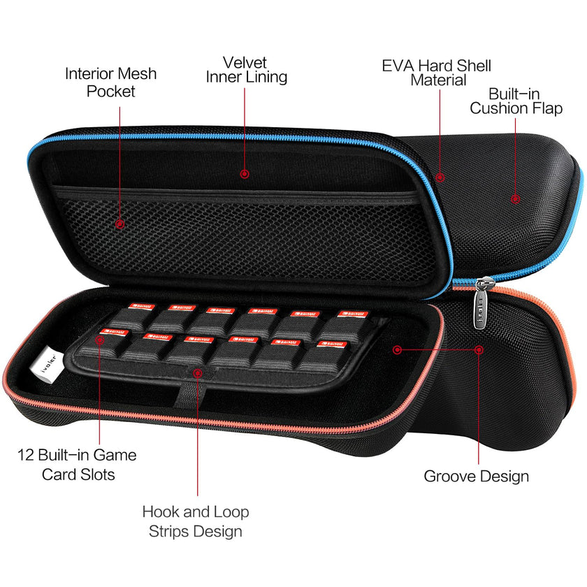 ivoler Carrying Case for Nintendo Switch 2 (2025 Model), Portable Hard Shell Pouch Carrying Travel Game Bag for Switch 2 Accessories Holds 12 Game Cartridge, Black 🍁 All In One Marketplace Canada