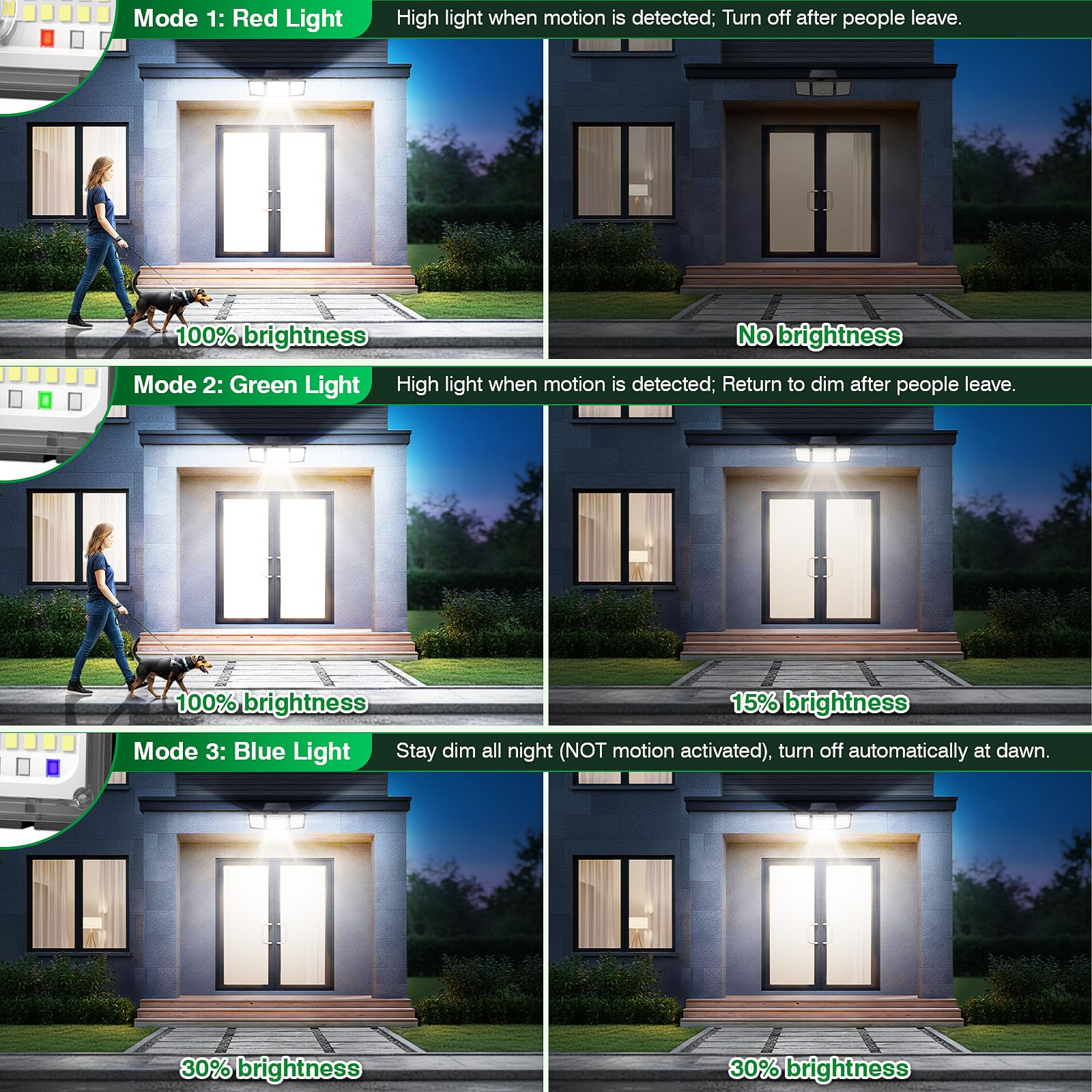 Solar Motion Sensor Light Outdoor, 2500LM 286 LED Solar Outdoor Lights with Power Display & Mode Indicators - 6500K Adjustable 3-Head Flood Light, IP65 Waterproof for Garden, Garage, Yard - 2 Pack 🍁 All In One Marketplace Canada