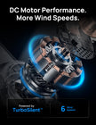 Dreo Ceiling Fans with Lights, 12 Speeds & 3 Fan Modes, Quiet DC Motor, Low Profile Easy to Install, Flush Mount Smart Ceiling Fan with Dimmable LED, 12H Timer for Bedroom, Remote, Black, 44'' 🍁 All In One Marketplace Canada