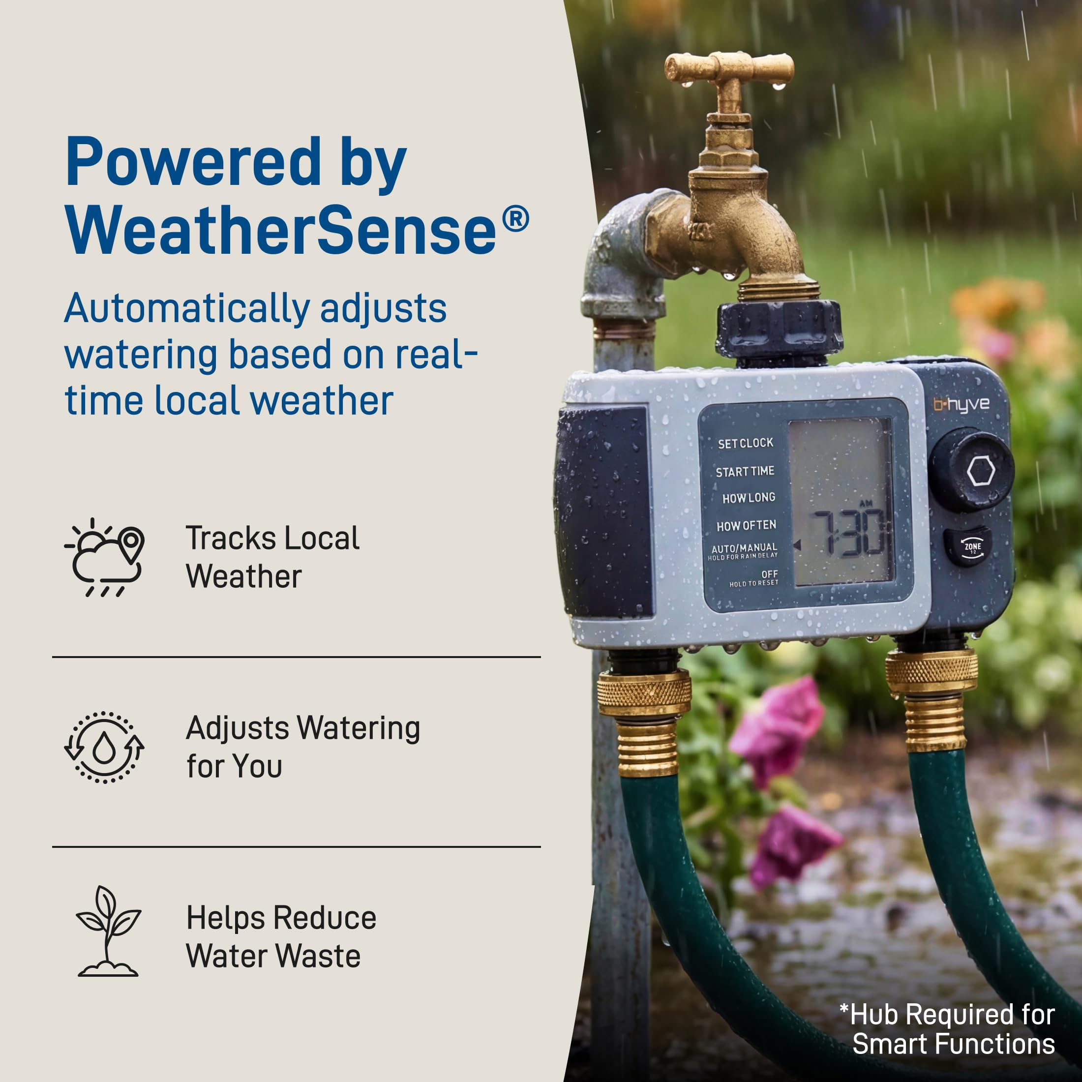 Orbit 24632 B-hyve XD 2-Port Smart Hose Watering Timer 🍁 All In One Marketplace Canada