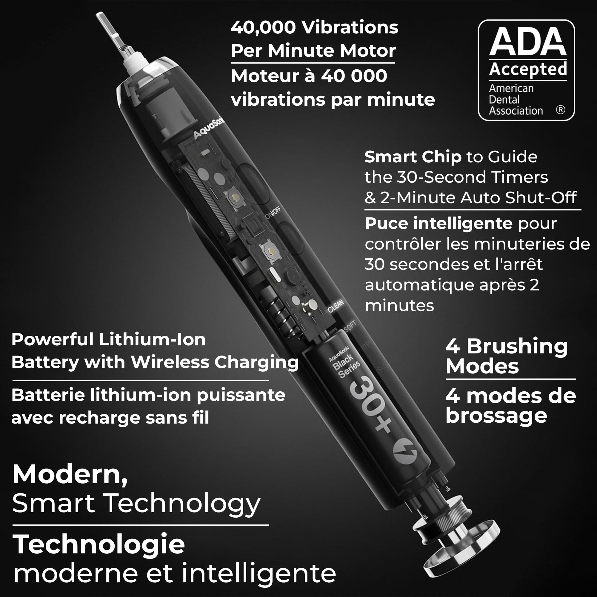 Aquasonic Black Series Ultra Whitening Electric Toothbrush | ADA Accepted Rechargeable Toothbrush, 8 Brush Heads & Travel Case, 40,000 VPM Electric Motor & Wireless Charging - 4 Modes with Smart Timer 🍁 All In One Marketplace Canada