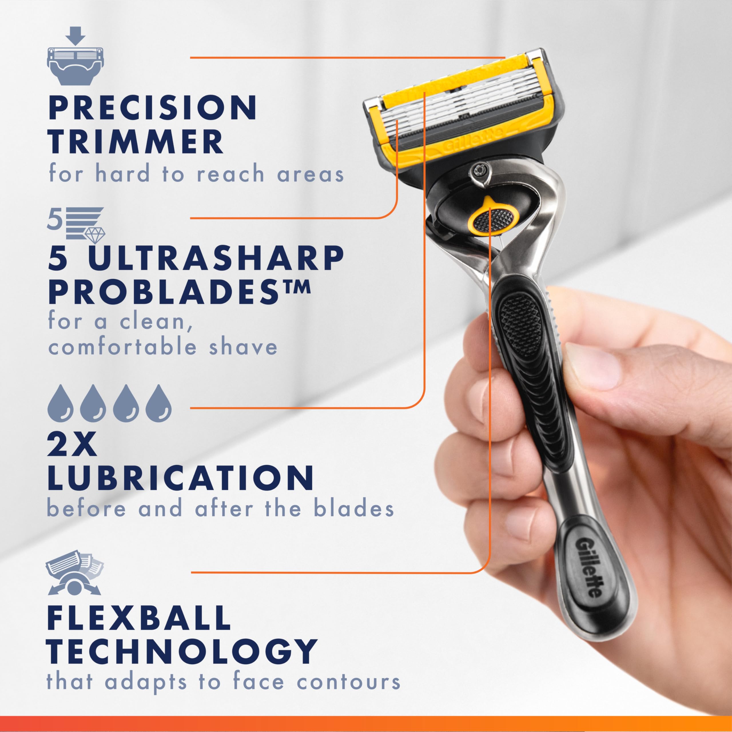 Gillette ProShield Mens Razor, 1 Handle + 5 Blade Refills, 1 Count (Pack of 1) 🍁 All In One Marketplace Canada