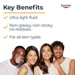 Eucerin Complete Hydration Ultra-Light Fluid Sunscreen, Daily Face Sunscreen SPF 50 With Hyaluronic Acid, Body SPF 50 Lotion with UVA-UVB Sun Protection, Fragrance Free & Non Greasy, 50 ml 🍁 All In One Marketplace Canada