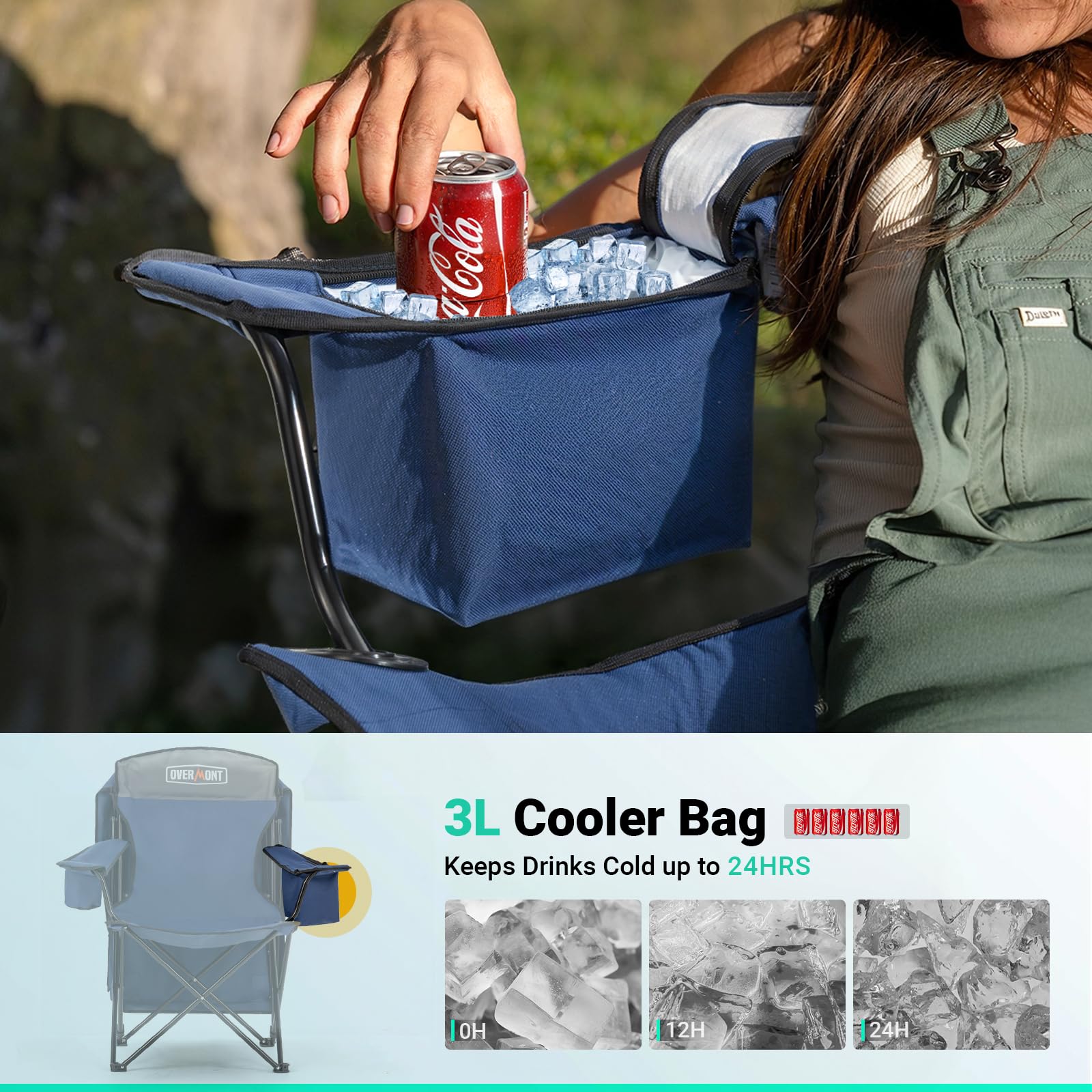Overmont Beach Chair with Canopy Shade and Cooler - Support 330lbs Oversized Folding Camping Chair with Umbrella- Cup Holder - Cool Bag - Lounge Chair for Sand Travel Outdoor Pool Sports Blue 2pcs 🍁 All In One Marketplace Canada