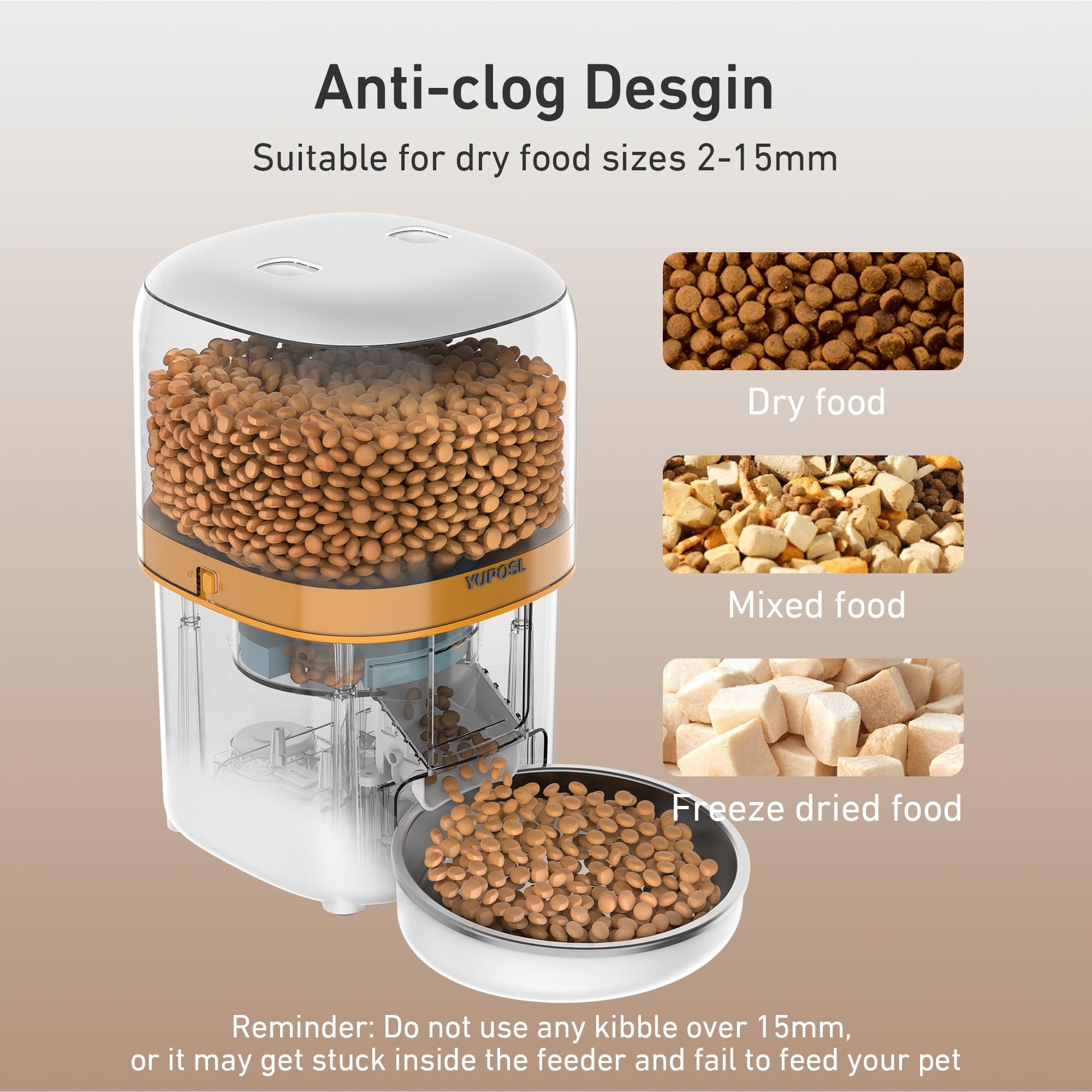 Yuposl Automatic Cat Feeder, 3L Cat Food Dispenser with Over 180-day Battery Life, Anti-Jam Design, 1-6 Meals Per Day with Stainless Steel Cat Bowl, Keep Cat Dry Food Fresh, Also for Small Dog 🍁 All In One Marketplace Canada