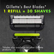 Gillette Labs Razors for Men, Razor Blades Refill, 5-Blade Cartridges, 12 Refills 🍁 All In One Marketplace Canada