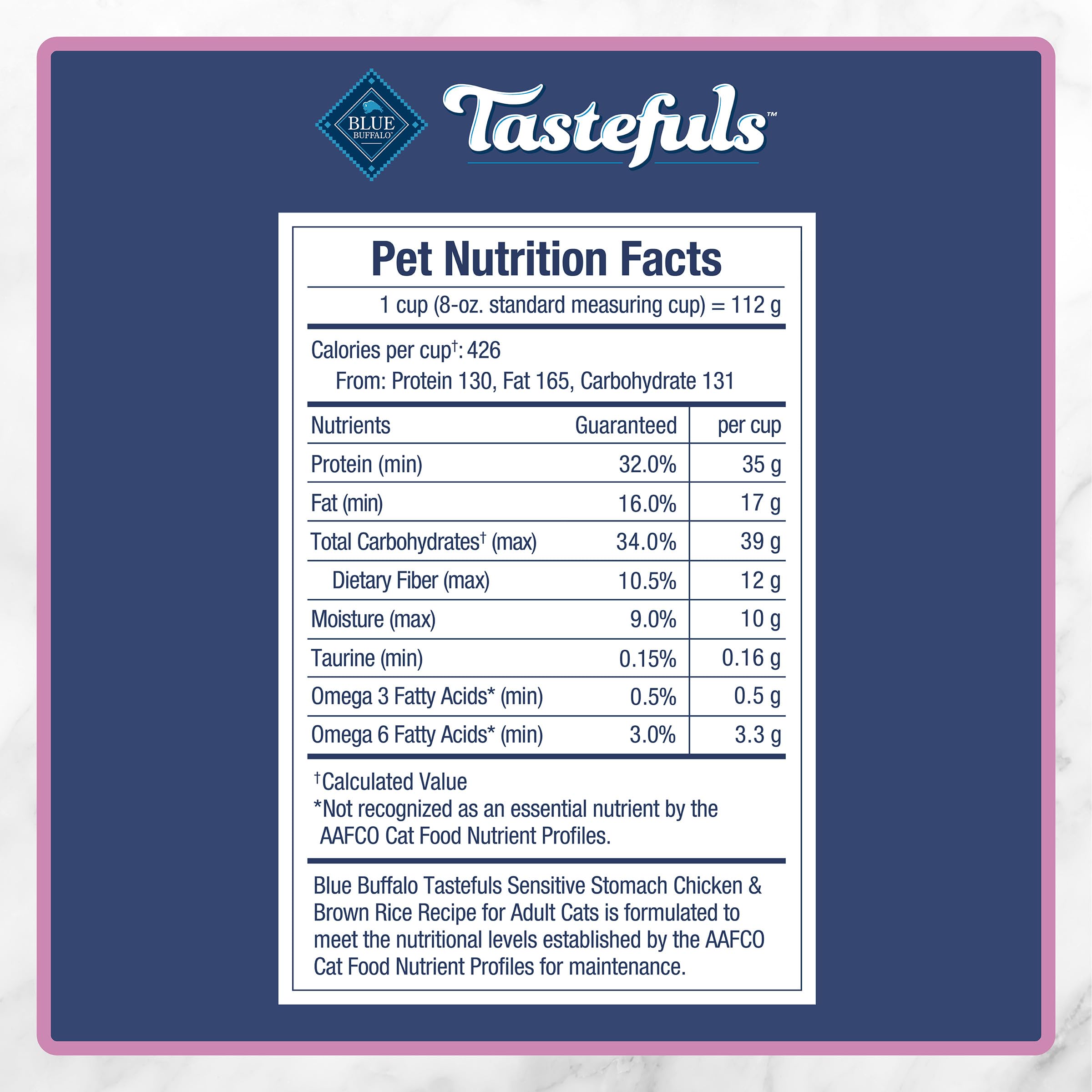 Blue Buffalo Tastefuls Chicken & Brown Rice Recipe Sensitive Stomach Adult Dry Cat Food, Real Chicken First, Deliciously Healthy Natural Cat Food, Natural Ingredients, Supports Digestion, 3.1kg Bag 🍁 All In One Marketplace Canada