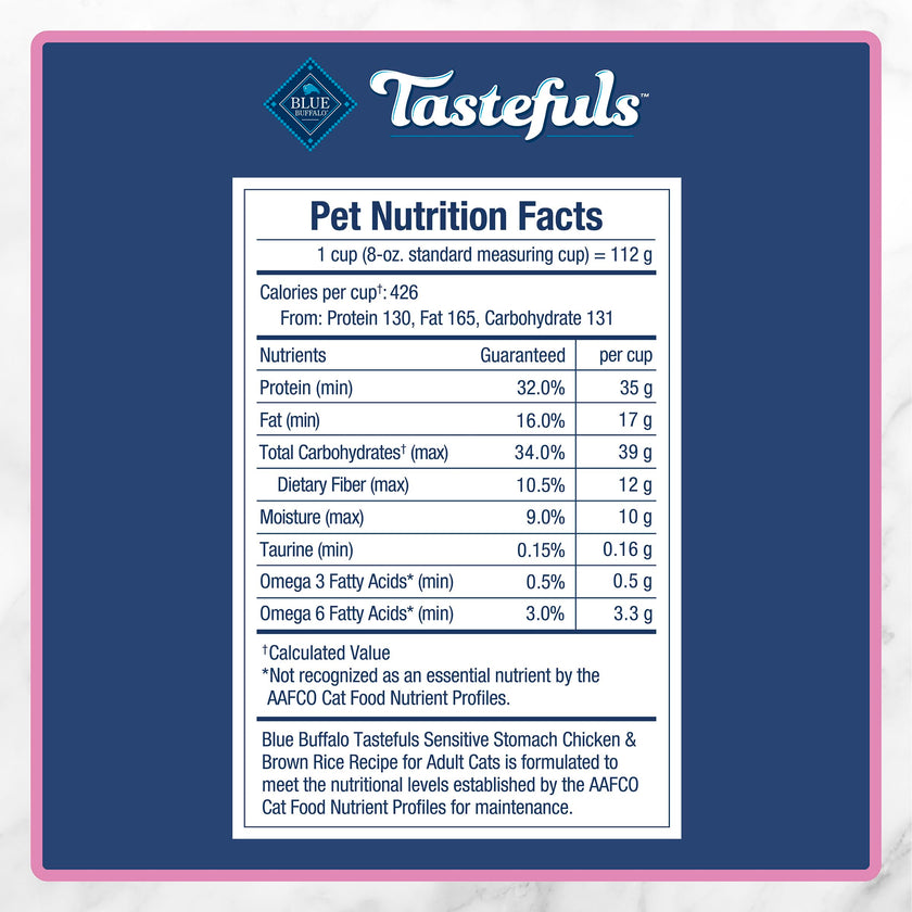 Blue Buffalo Tastefuls Chicken & Brown Rice Recipe Sensitive Stomach Adult Dry Cat Food, Real Chicken First, Deliciously Healthy Natural Cat Food, Natural Ingredients, Supports Digestion, 3.1kg Bag 🍁 All In One Marketplace Canada