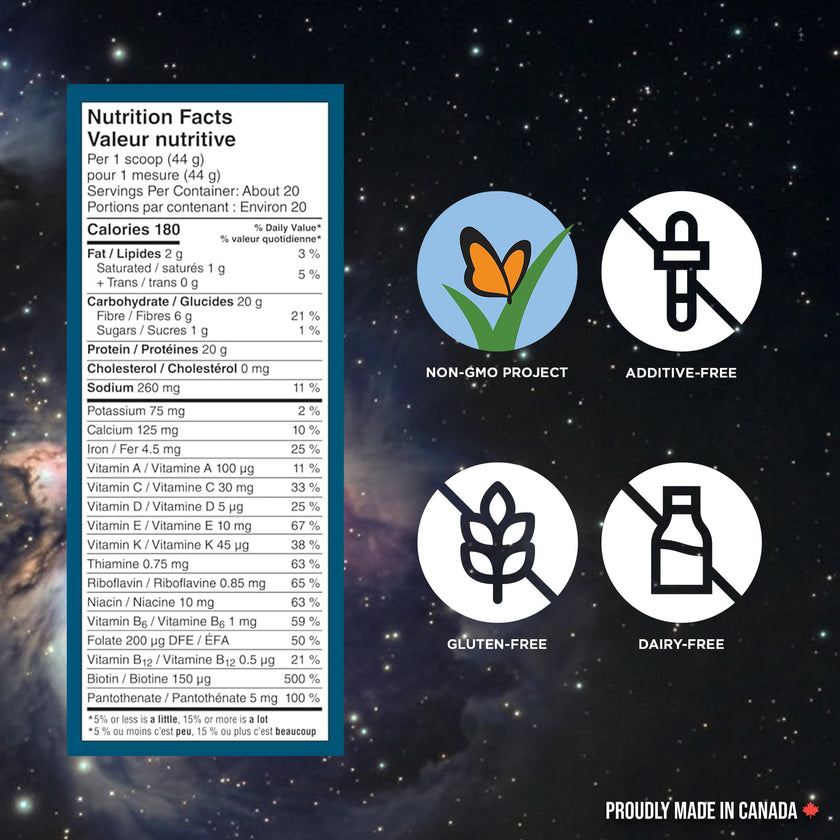 Vega Premium All-in-One Nutrition Protein Powder – 20g Plant-Based Vegan Protein, Vitamins & Probiotics, Vanilla Chai, 874g (18 Servings) 🍁 All In One Marketplace Canada