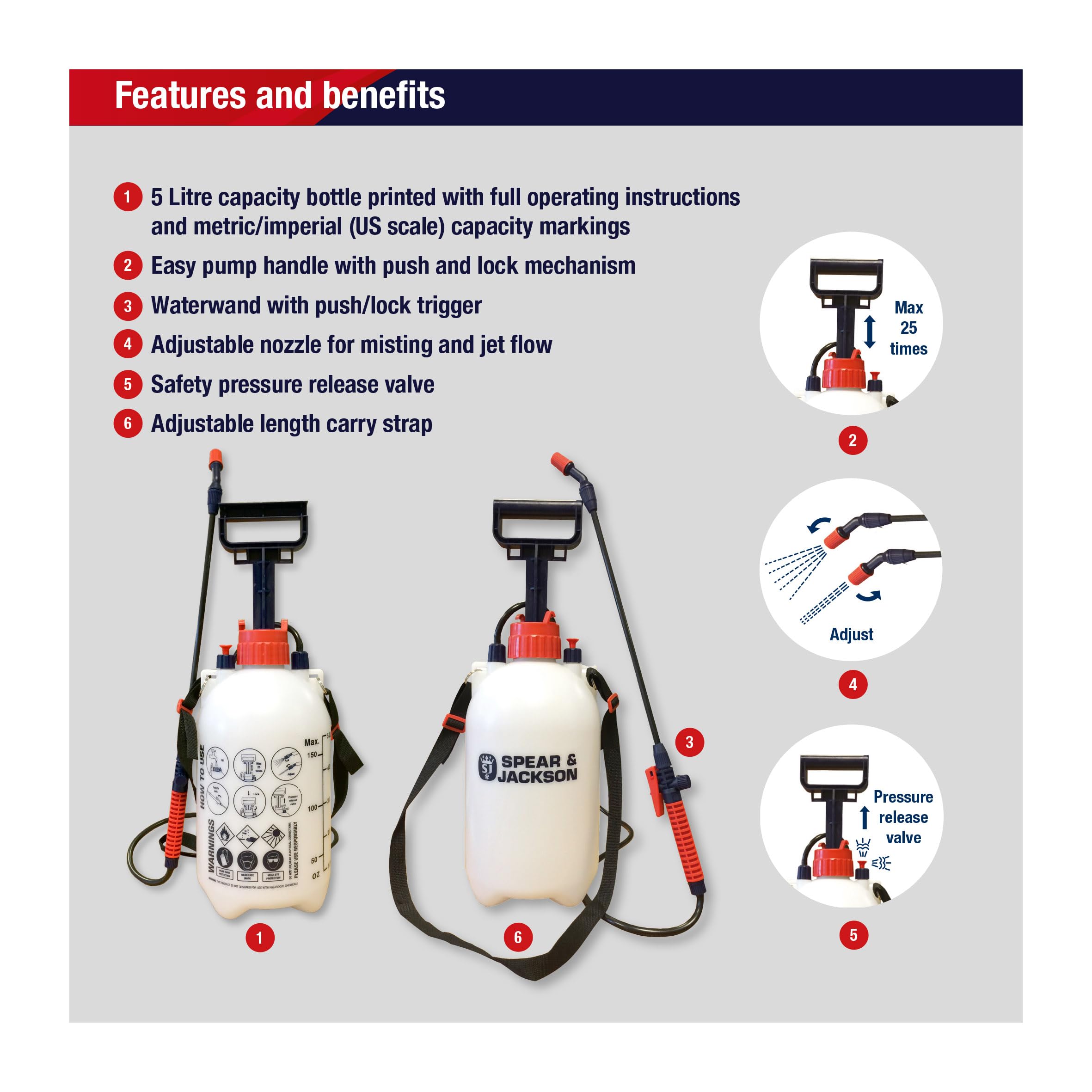 Spear & Jackson Pump Action Pressure Sprayer, 5 L 🍁 All In One Marketplace Canada