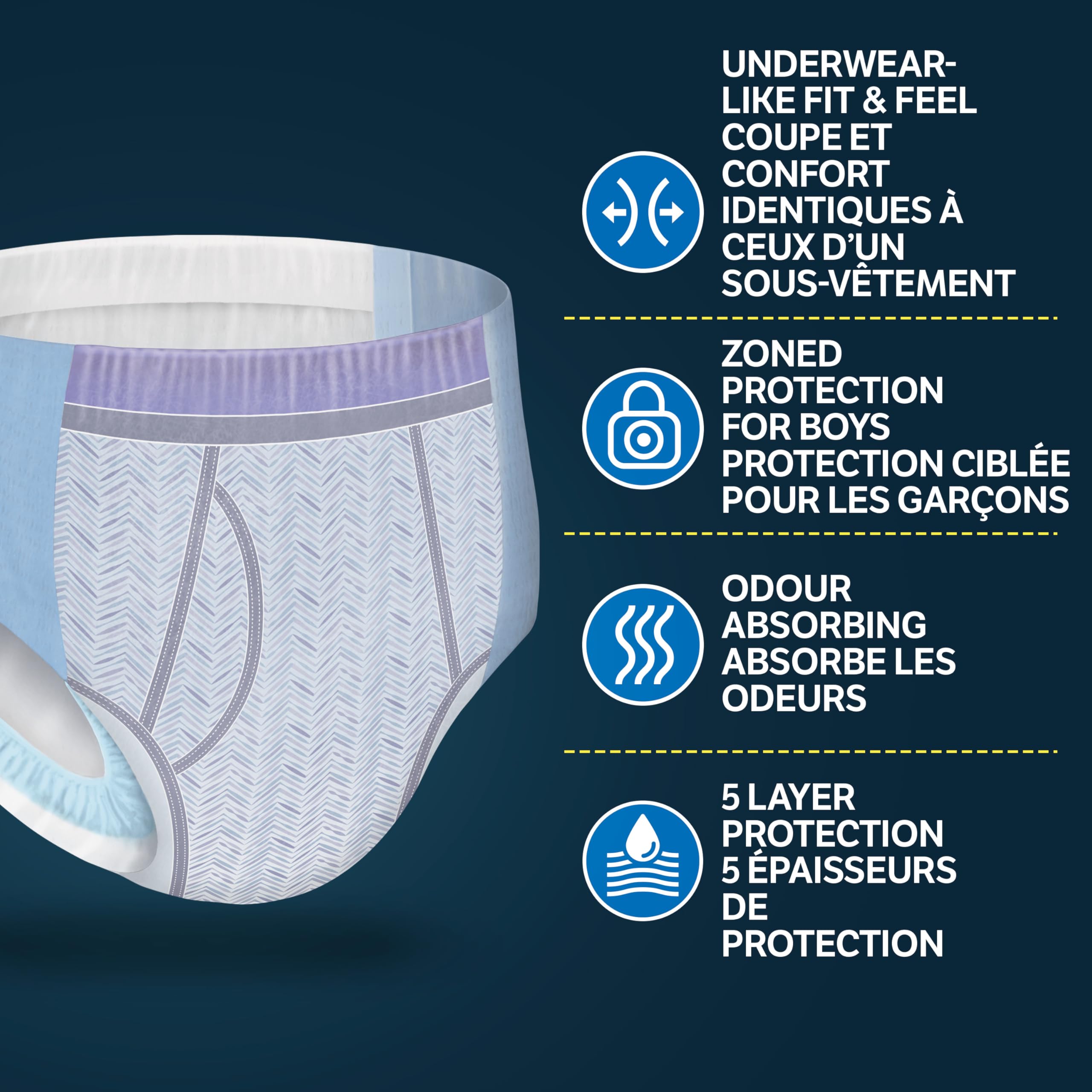 Goodnites Boys' Nighttime Underwear, Size XXL (120-165+ lbs), 24 Ct 🍁 All In One Marketplace Canada